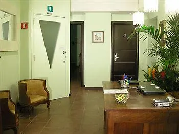 Pensión La Cupola Del Vaticano 4*